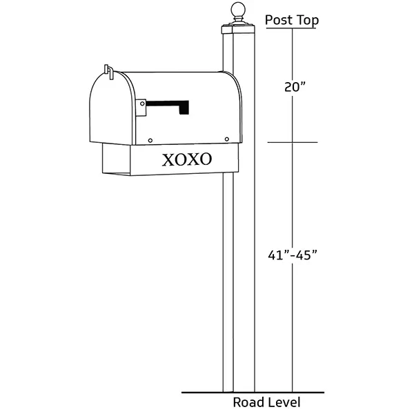 Mailbox Unit
