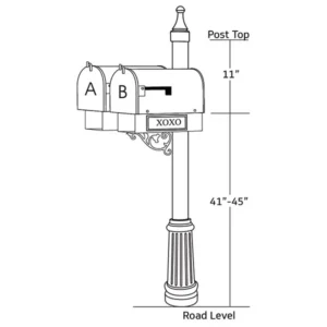 Mailbox Unit