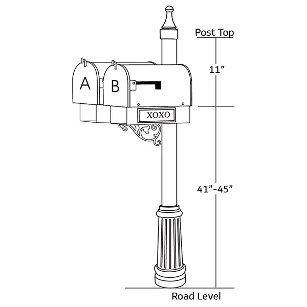 Mailbox Unit