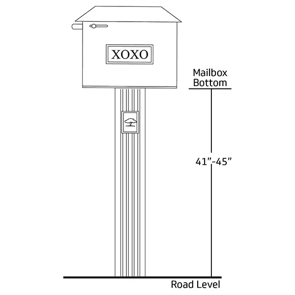 Mailbox Unit
