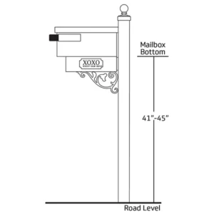Mailbox Unit