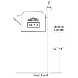 Mailbox Unit