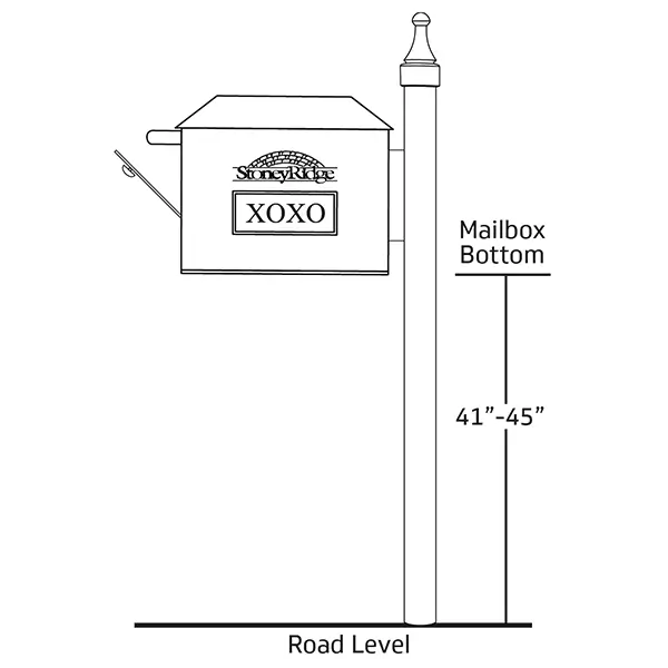 Mailbox Unit