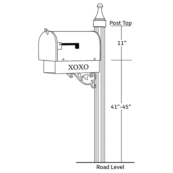 Mailbox Unit