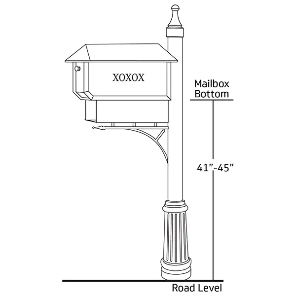 Mailbox Unit